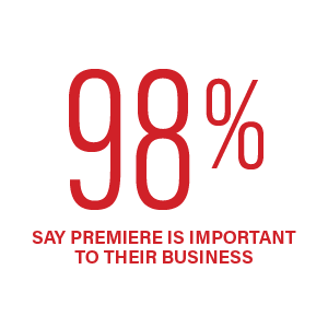 90% Say Premiere is Important to their Business